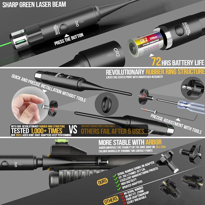 Visiofire Tool-Free Laser Bore Sight Kit : Green Laser Bore Sighter with 64 Upgraded Adapters fit 0.17 to 12 GA Calibers| Multi-Caliber Laser Bore Sighting Kit for All Gun| Powerful Boresighter - Image 5